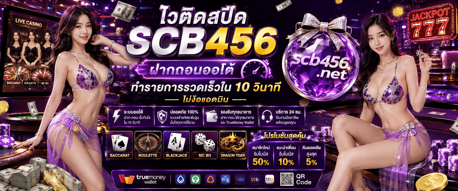 ไวติดสปีด SCB456 ฝากถอนออโต้ ทำรายการรวดเร็วใน 10 วินาที ไม่ง้อแอดมิน