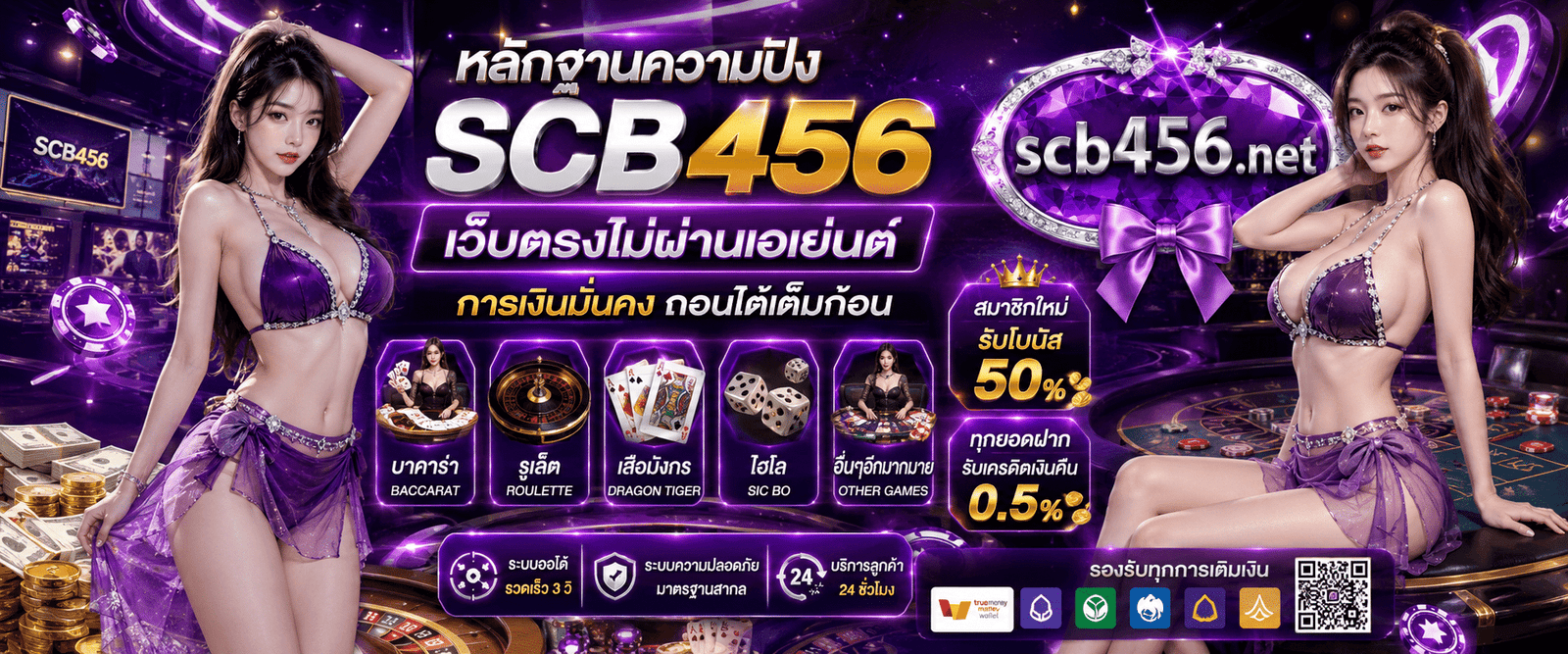 SCB456 เว็บตรงไม่ผ่านเอเย่นต์ การเงินมั่นคง